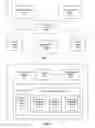 Fig. 02 - Methods and systems for providing departure notification from a travel assistance system