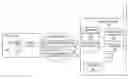 Fig. 01 - Notifying a user of an available media object