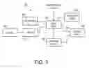 Fig. 06 - Notifying a user of an available media object