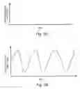 Fig. 04 - Alarm apparatus and method