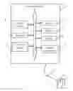 Fig. 01 - Electronic device and method to prevent falling of the electronic device