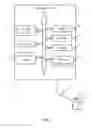 Fig. 02 - Electronic device and method to prevent falling of the electronic device
