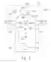 Fig. 03 - SECURE REMOTE CONTROL APPARATUS AND METHOD
