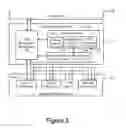 Fig. 03 - System, device and method for communicating over power lines