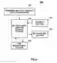 Fig. 05 - KEY BACKLIGHT CONTROLLER, PORTABLE TERMINAL, KEY BACKLIGHT CONTROL METHOD, AND KEY BACKLIGHT CONTROL PROGRAM