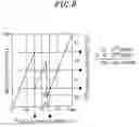 Fig. 09 - Method and apparatus for digital error correction for binary successive approximation ADC