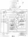 Fig. 03 - System and method to modify a metadata parameter