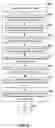 Fig. 06 - System and method to modify a metadata parameter