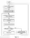 Fig. 13 - AIRCRAFT ANTI-COLLISION SYSTEM AND METHOD