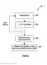 Fig. 06 - Method for processing measured vertical profiles of the power of the echoes returned following a transmission of radar signals