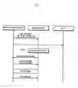 Fig. 05 - POSITION LOCATING METHOD AND SYSTEM USING SECURE USER PLANE LOCATION