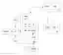 Fig. 01 - Mobile based advisory system and a method thereof