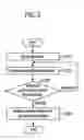 Fig. 04 - APPARATUS FOR MEASURING ANTENNA RADIATION PERFORMANCE AND METHOD OF DESIGNING THE SAME