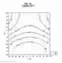 Fig. 07 - APPARATUS FOR MEASURING ANTENNA RADIATION PERFORMANCE AND METHOD OF DESIGNING THE SAME