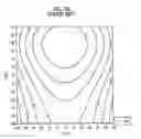 Fig. 08 - APPARATUS FOR MEASURING ANTENNA RADIATION PERFORMANCE AND METHOD OF DESIGNING THE SAME