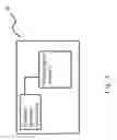 Fig. 14 - Circularly polarized antenna and an electronic device having the circularly polarized antenna
