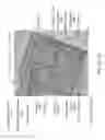Fig. 16 - METAMATERIAL STRUCTURES WITH MULTILAYER METALLIZATION AND VIA