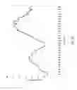 Fig. 32 - METAMATERIAL STRUCTURES WITH MULTILAYER METALLIZATION AND VIA