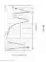 Fig. 48 - METAMATERIAL STRUCTURES WITH MULTILAYER METALLIZATION AND VIA
