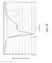 Fig. 55 - METAMATERIAL STRUCTURES WITH MULTILAYER METALLIZATION AND VIA