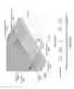Fig. 61 - METAMATERIAL STRUCTURES WITH MULTILAYER METALLIZATION AND VIA