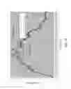 Fig. 71 - METAMATERIAL STRUCTURES WITH MULTILAYER METALLIZATION AND VIA