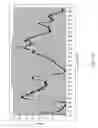 Fig. 18 - Single-feed multi-cell metamaterial antenna devices
