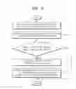 Fig. 04 - METHOD AND APPARATUS FOR DETERMINING PRIORITY