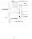 Fig. 09 - Active matrix type display apparatus