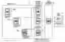 Fig. 01 - Image processing device
