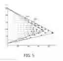 Fig. 06 - Gamut adaptation