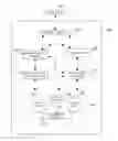 Fig. 01 - Planar write module and hybrid planar write-vertical read bidirectional tape head