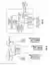 Fig. 20 - Multiservice communication device with cognitive radio transceiver