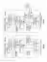 Fig. 22 - Multiservice communication device with cognitive radio transceiver