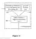 Fig. 07 - Method, system and terminal for implementing upward frequency hopping transmission