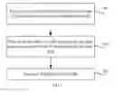 Fig. 02 - Method and apparatus for feeding back and receiving acknowledgement information of semi-persistent scheduling data packets