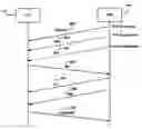 Fig. 01 - System and method of downlinking data to an unsynchronized user equipment in a telecommunications network