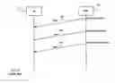 Fig. 04 - System and method of downlinking data to an unsynchronized user equipment in a telecommunications network