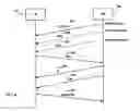 Fig. 05 - System and method of downlinking data to an unsynchronized user equipment in a telecommunications network