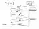 Fig. 07 - System and method of downlinking data to an unsynchronized user equipment in a telecommunications network
