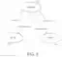 Fig. 06 - Application for non disruptive task migration in a network edge switch