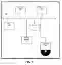 Fig. 07 - Resource allocation in peer-to-peer streaming