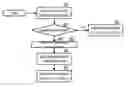 Fig. 01 - BASEBAND UNIT HAVING BIT REPETITIVE ENCODED/DECODING