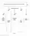 Fig. 06 - Multimode multicarrier modem system and method of communication over the same