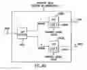 Fig. 45 - Wireless local area network (WLAN) using universal frequency translation technology including multi-phase embodiments