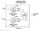 Fig. 46 - Wireless local area network (WLAN) using universal frequency translation technology including multi-phase embodiments