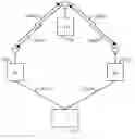 Fig. 01 - Method and apparatus for determining an outage in communication systems