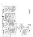 Fig. 04 - Serial Decode Correlation And Navigation
