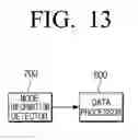 Fig. 14 - Digital transmission and reception devices for transmitting and receiving streams, and processing methods thereof