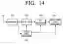 Fig. 15 - Digital transmission and reception devices for transmitting and receiving streams, and processing methods thereof